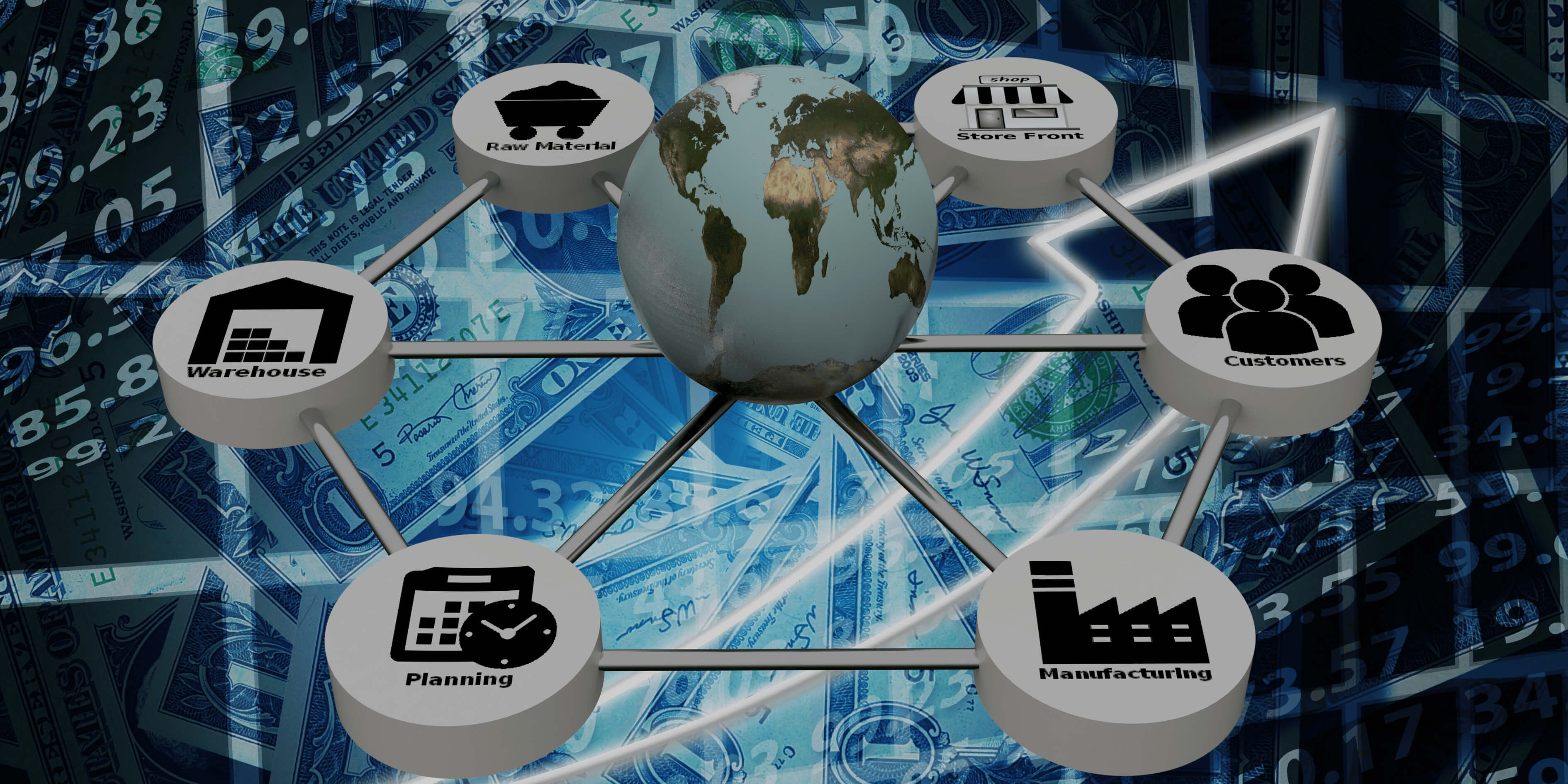 Trading & Procurement Services Overview